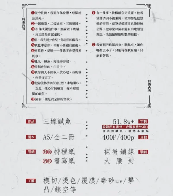 【現貨/赠加固包装】三嫁鹹魚 | 三嫁咸鱼 | 比卡比 | 旭儒 | 原耽 | 无删减 | BL